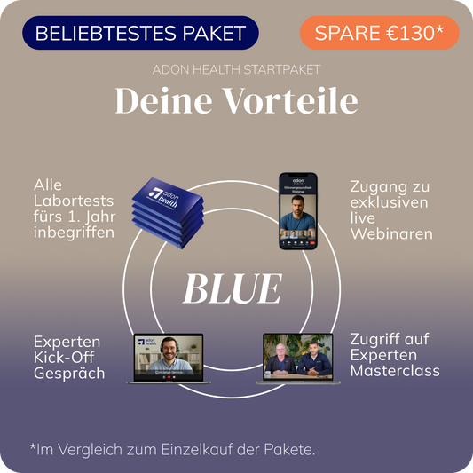 Adon Health Startpaket - Blue