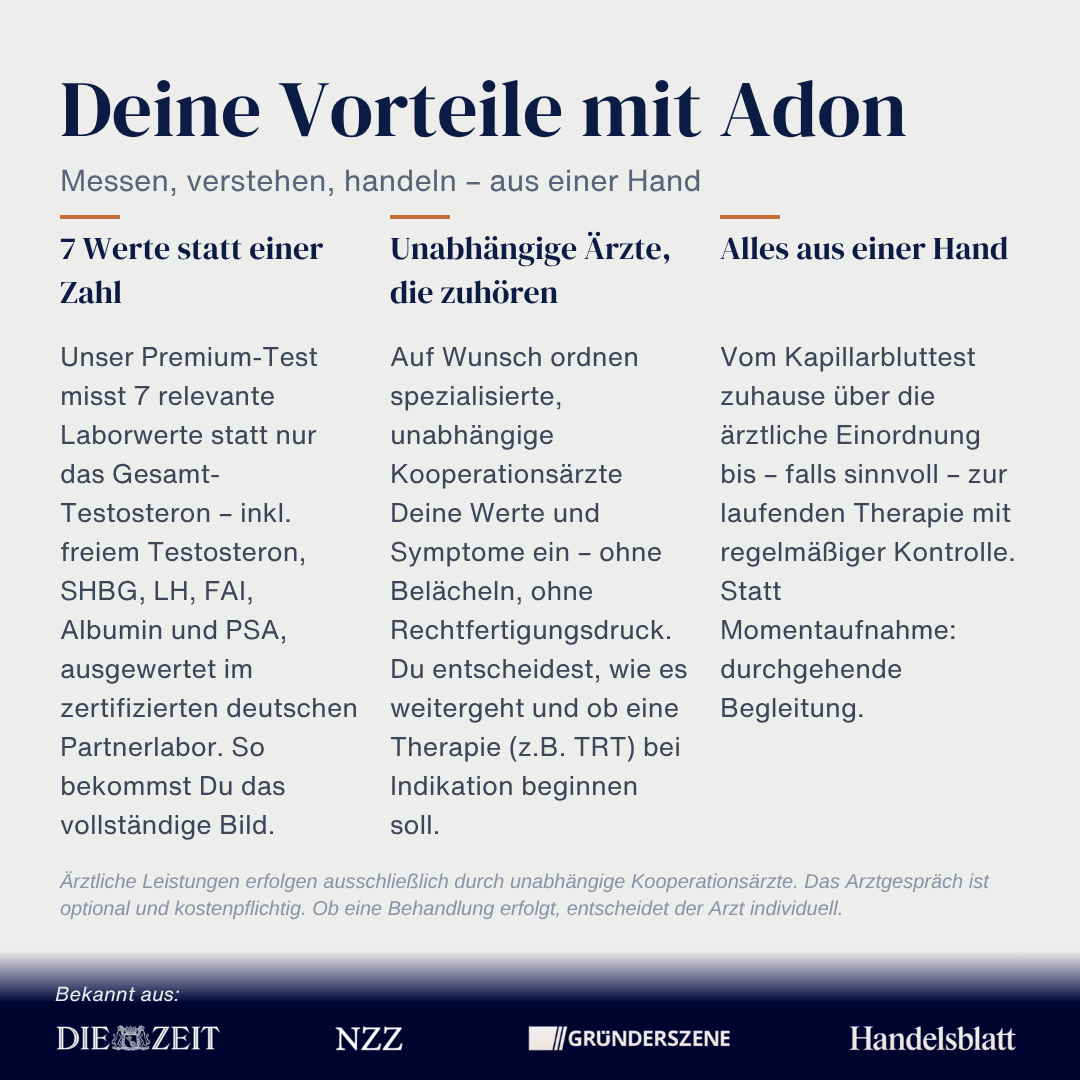 Klartext-Paket: Premium Testosterontest + Testosteron Masterclass