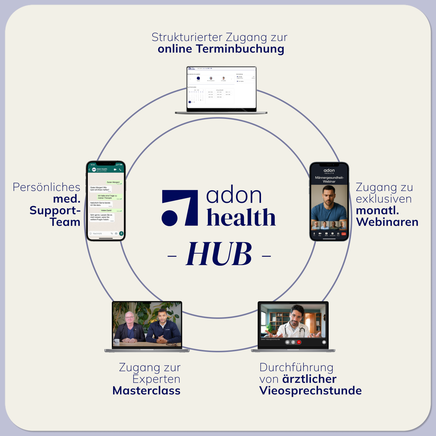 Adon Health Hub - Blue