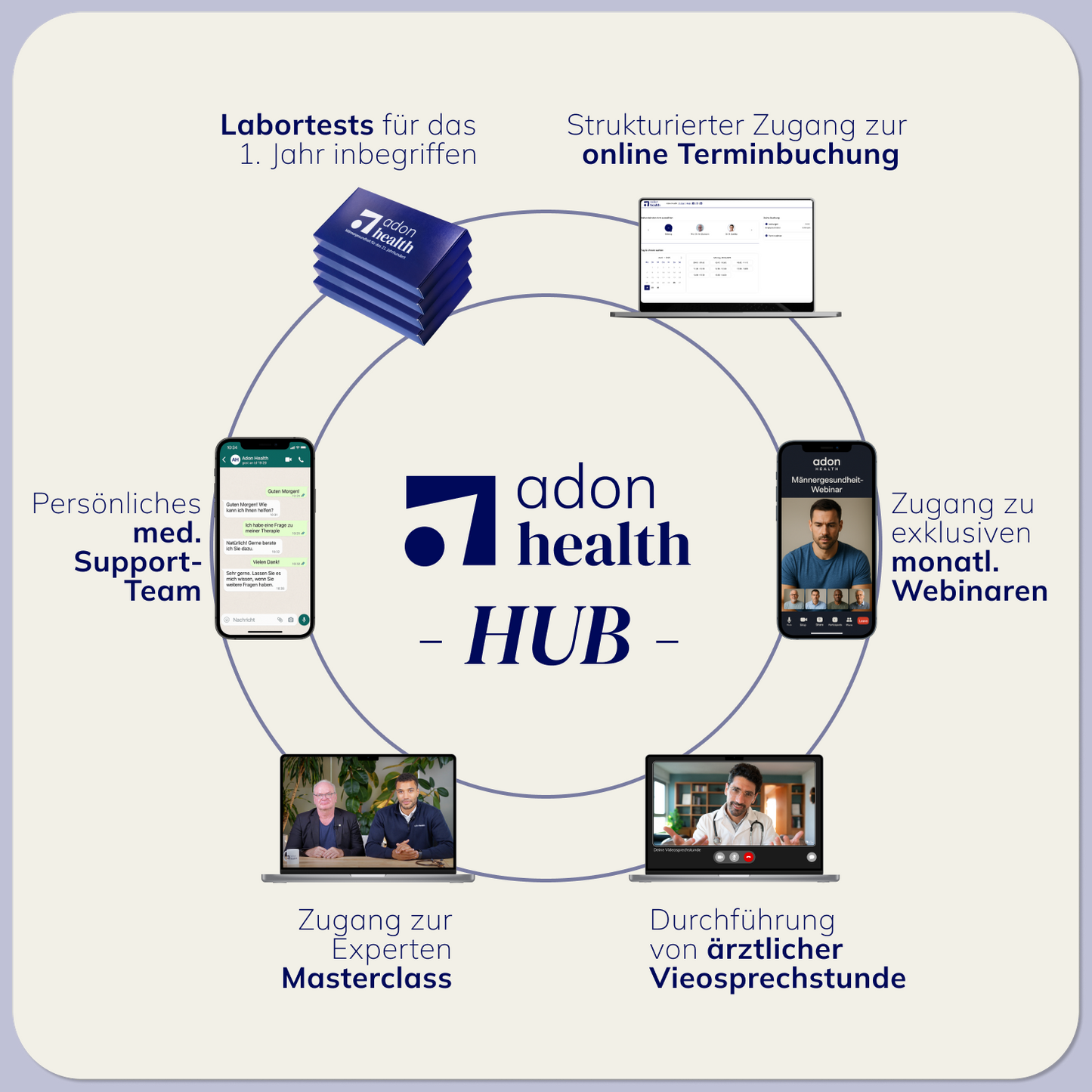 Adon Health Hub - Gold