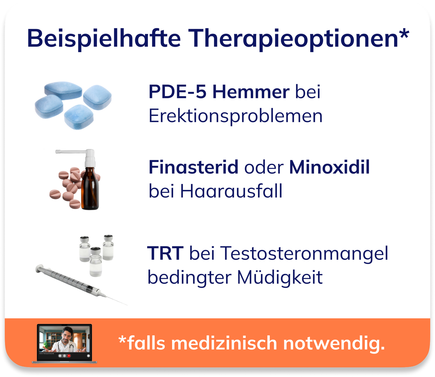 Premium Hormonanalyse