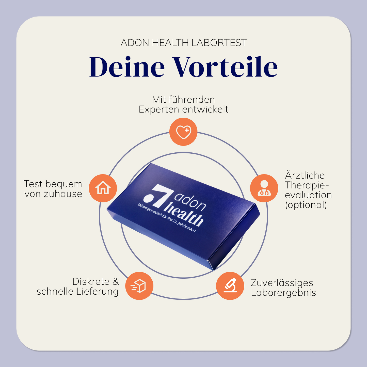 Prostatakrebs-Früherkennungstest