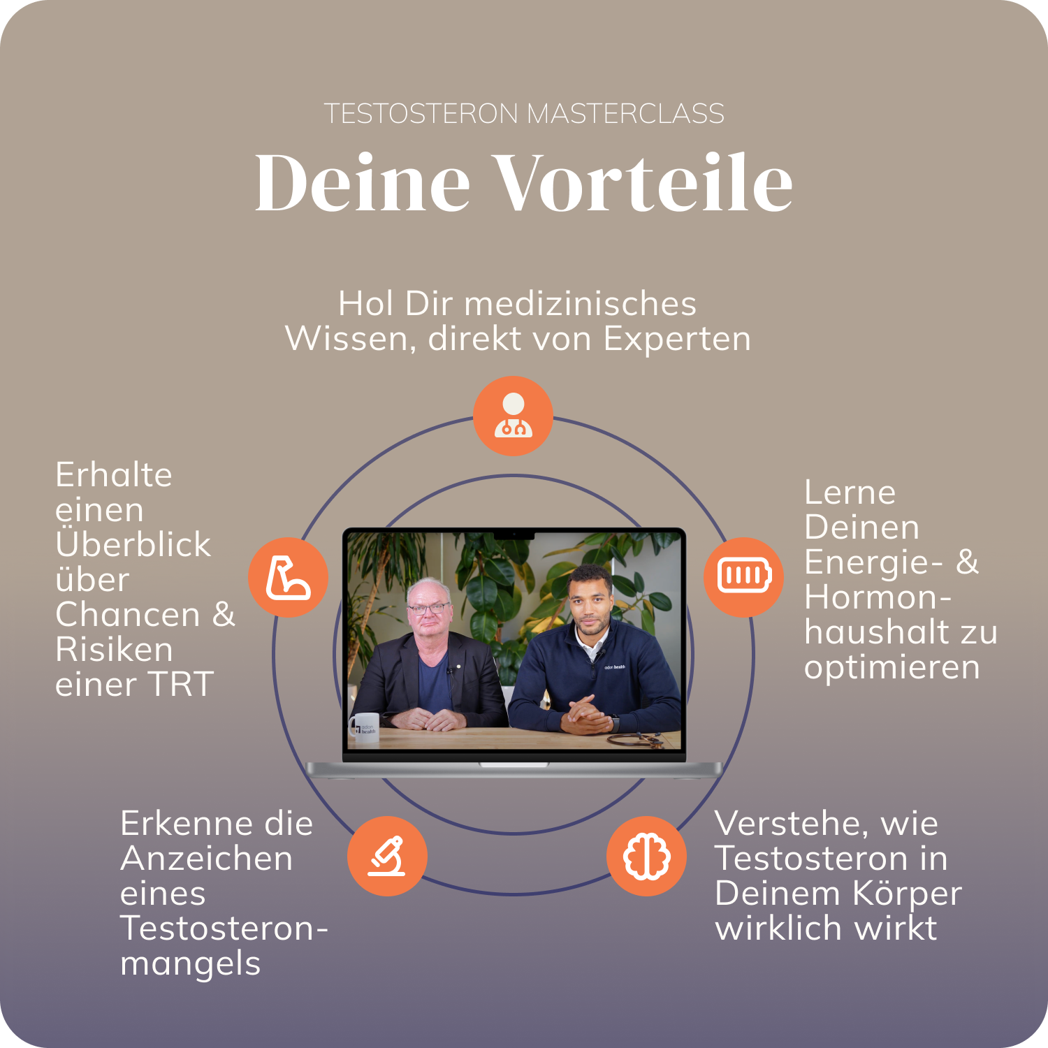 Medizinische Testosteron Masterclass von Adon Health mit Prof. Dr. Michael Zitzmann und Dr. Jonathan Apasu – Überblick über ärztlich fundierte Inhalte zur TRT